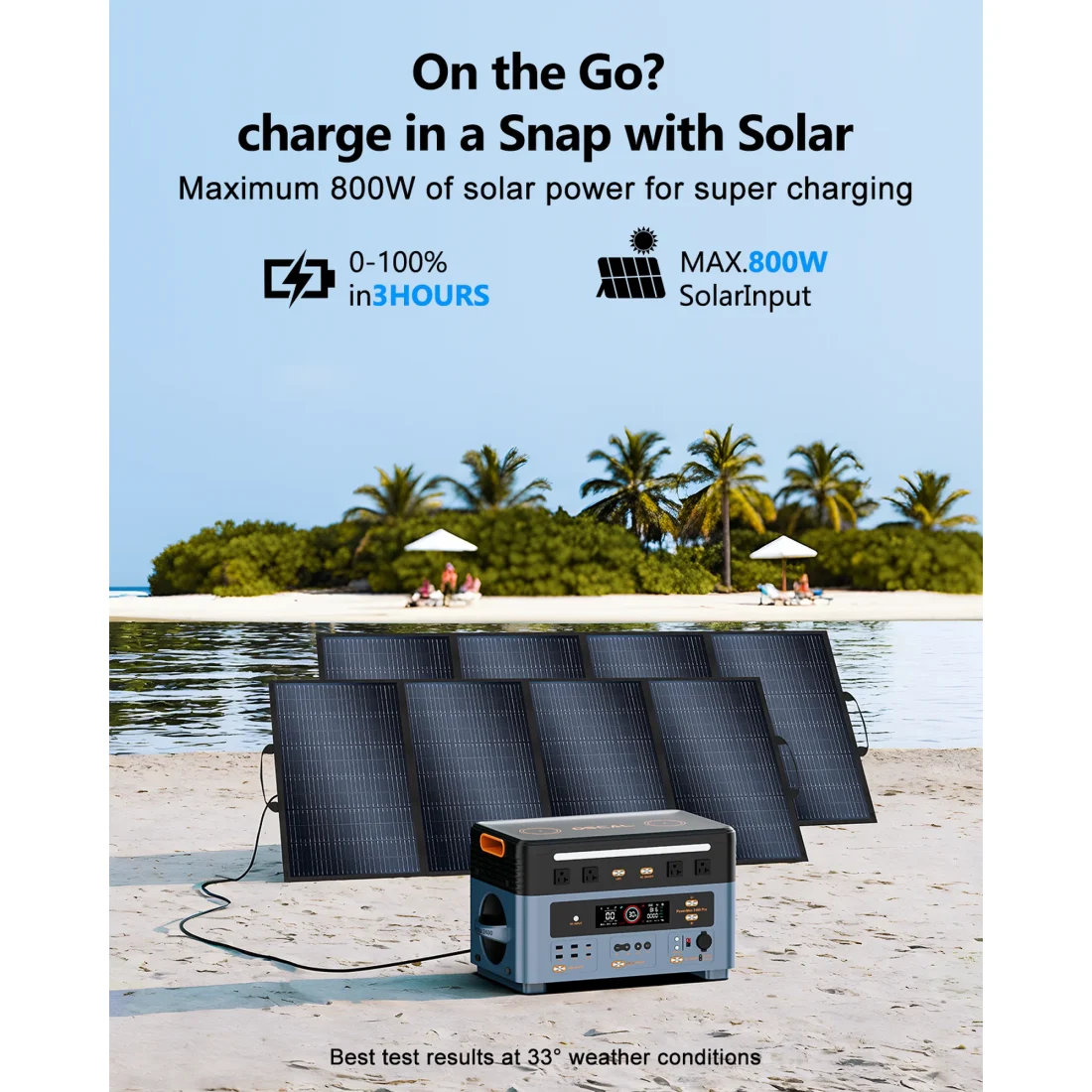 OSCAL 2400W Power Station with 2x200W Solar Panels, 1872Wh Solar Generato with 4 AC Outlets - Image 6