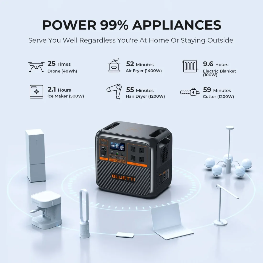 Ultimate Backup Portable Power Station 1800W – Bluetti AC180P, 1440Wh Solar Generator for Off-Grid, RV & Home Use - Image 3