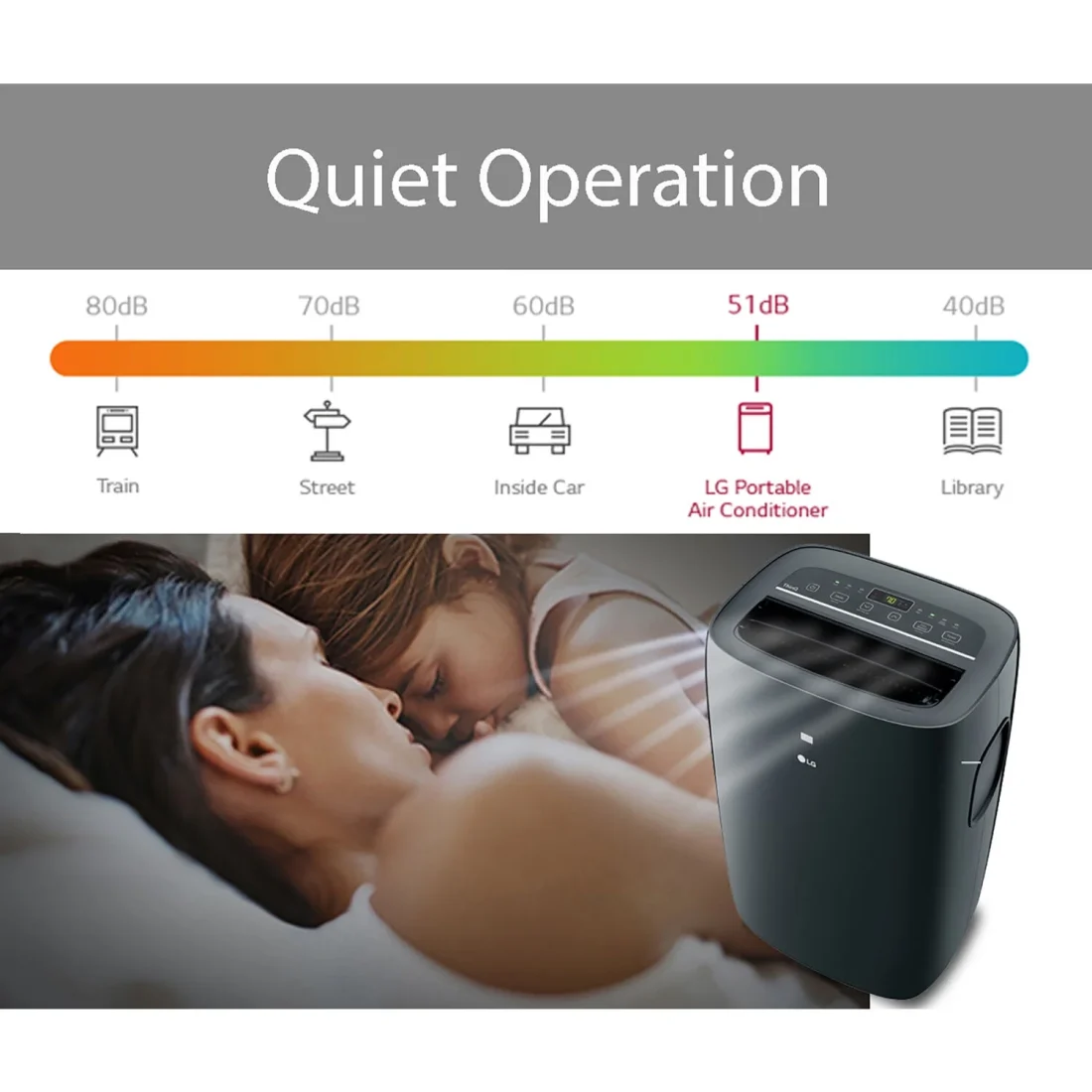 LG Electronics 8,000 BTU (12000 BTU ASHRAE) 350 Sq ft New Portable Air Conditioner, LP0821GSSM - Image 3