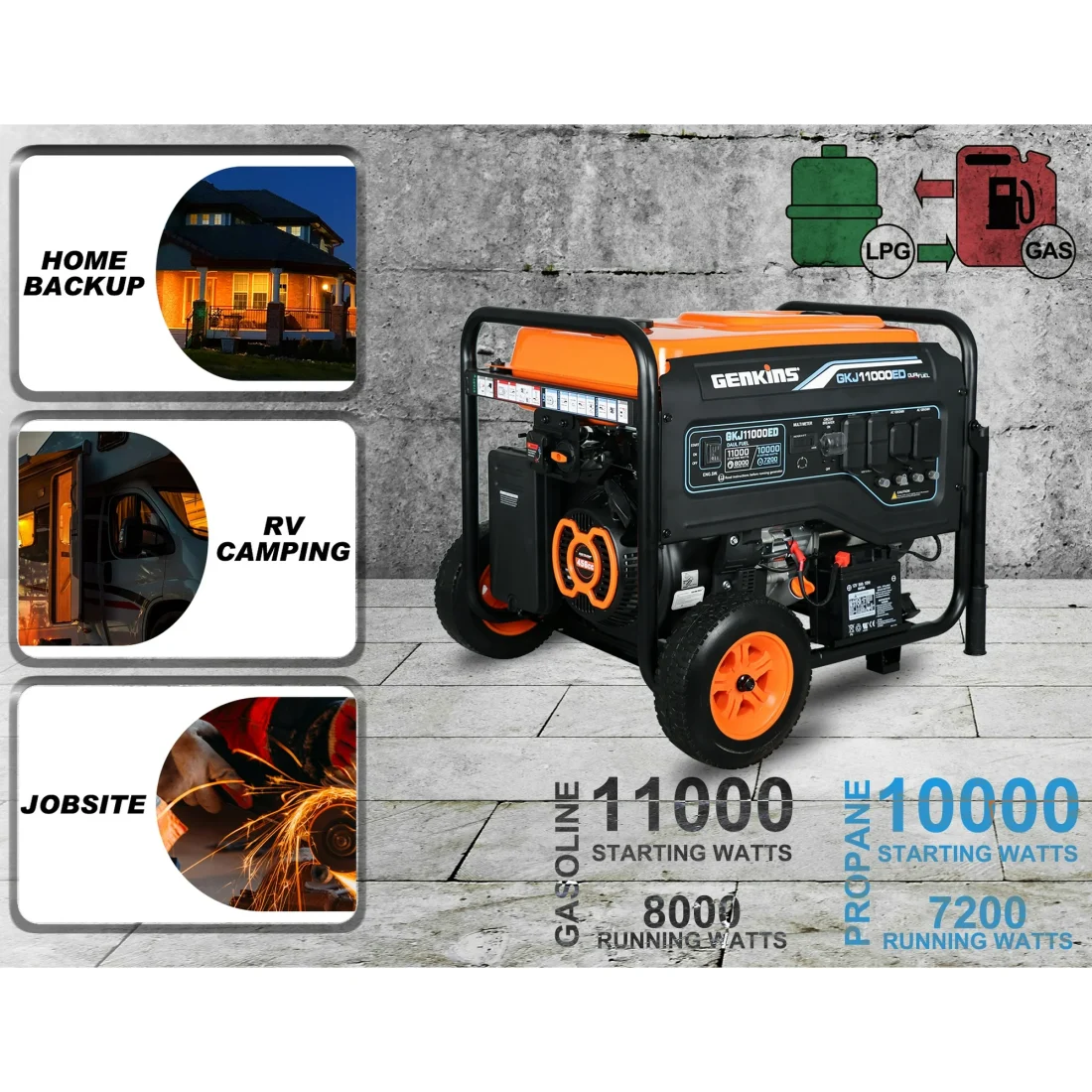 11000 Watt Dual Fuel Portable Generator Home Back Up, Emergercy - Image 3