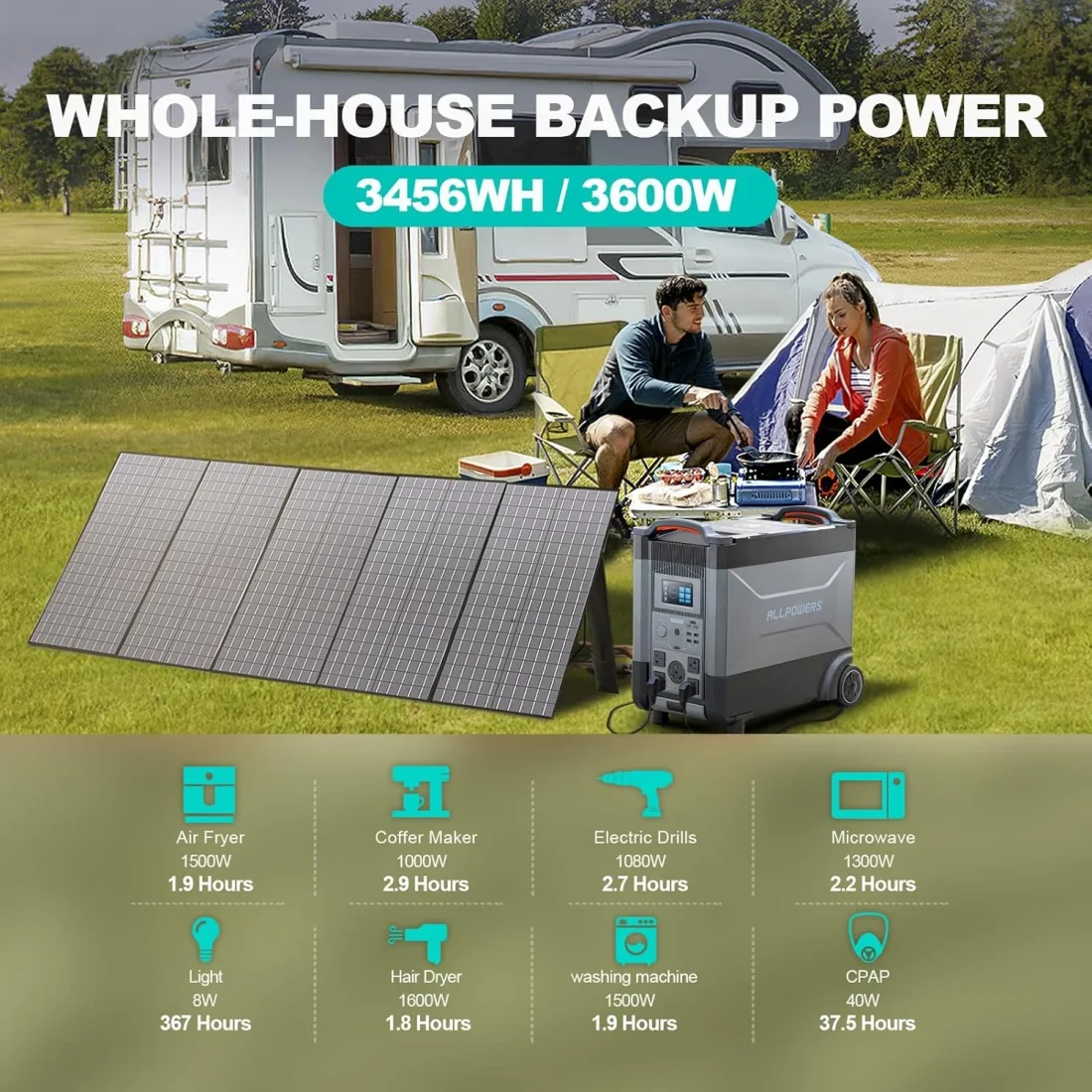 ALLPOWERS R4000 Portable Generator, 3600Wh LiFePO4 Battery, 3600 Watt, 30A RV Port, Voice Control - Image 3