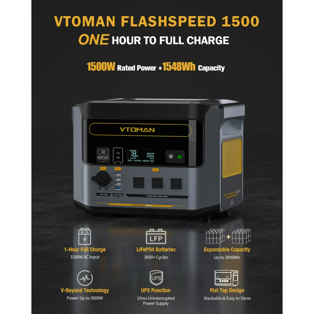 VTOMAN FlashSpeed 1500 Portable Power Station with Solar Panel 400W,Solar Generator Kit - Image 4