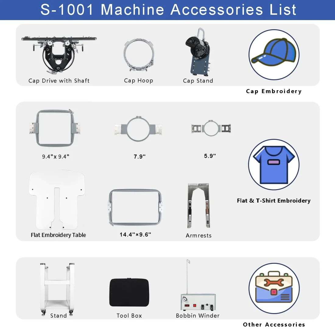 Commercial embroidery machine S1001,10 Needles,Max Speed 1200RPM,Embroidering for Hats and T-shirt - Image 4