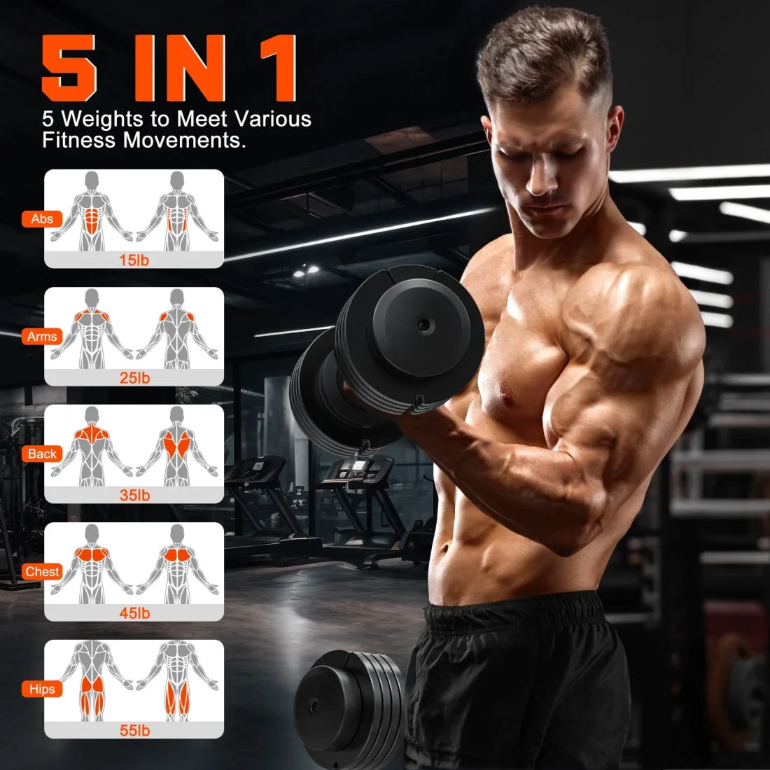 GIKPAL 110(55lb*2) 5 in 1 Adjustable Dumbbell 55LB set of 2 Adjustable Free Weights Plates - Image 8