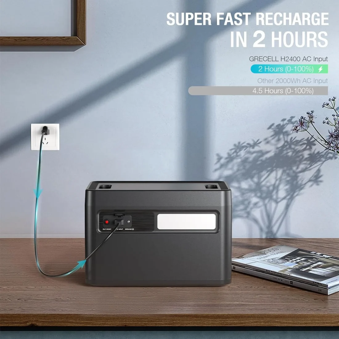 GRECELL 2400W Continuous / 4800W Peak Portable Power Station - Image 4