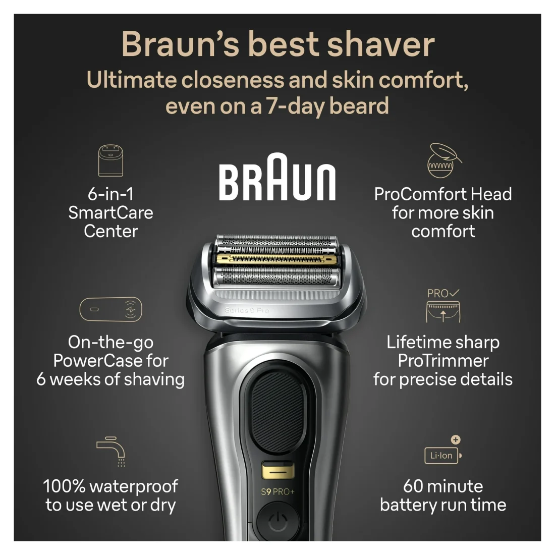 Braun Series 9 PRO+ Electric Razor for Men, ProComfort Head, Powercase - Image 5