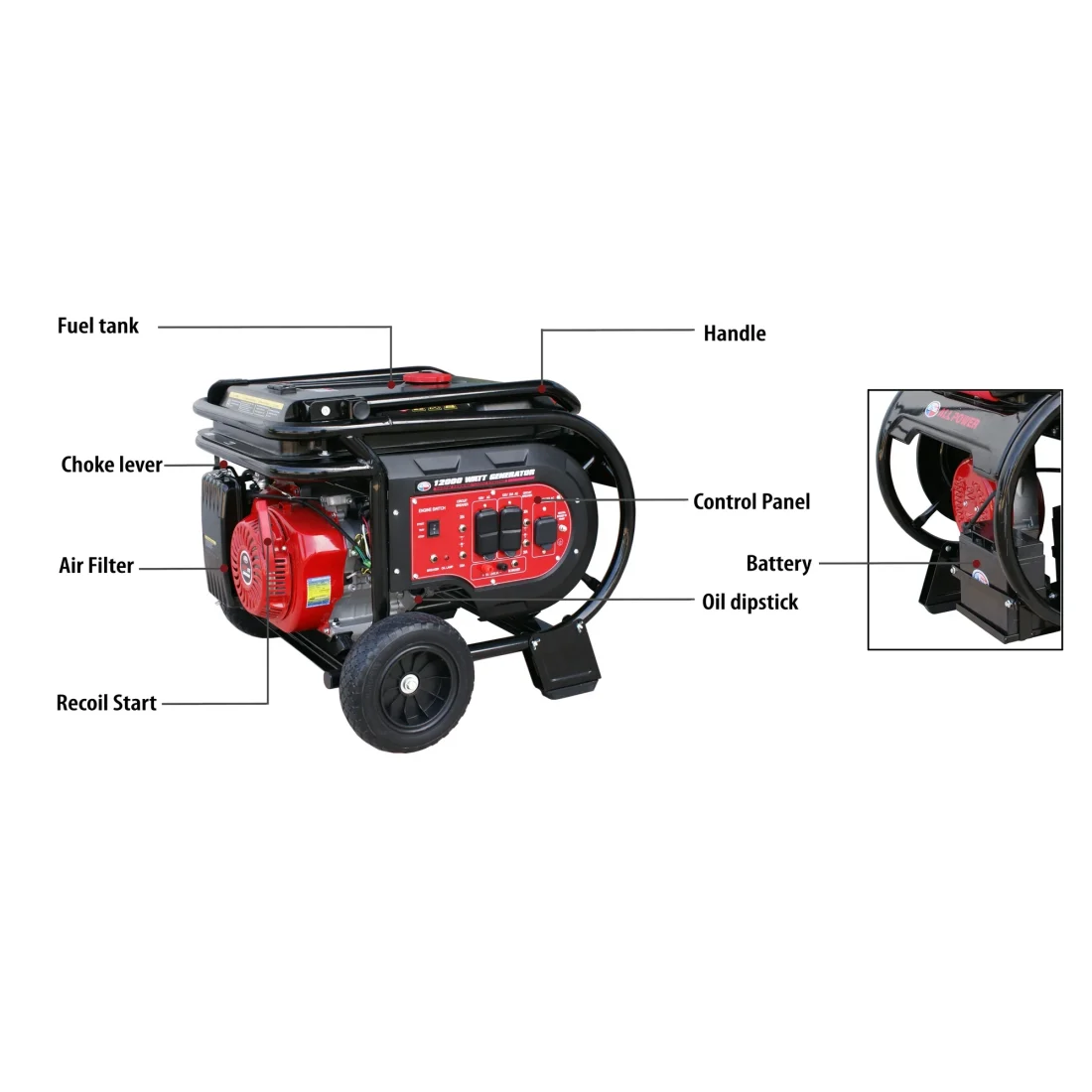 All Power Heavy Duty 12000 Watt Portable Generator with Electric Start, 12000W Gas - Image 6