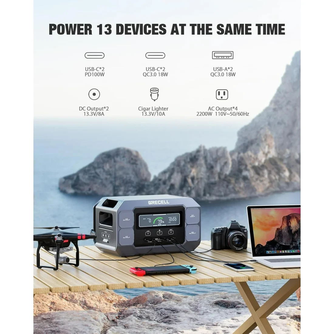 Solar Generator 2200W GRECELL Portable Power Station 1126Wh with Solar Panel 2×100W - Image 3