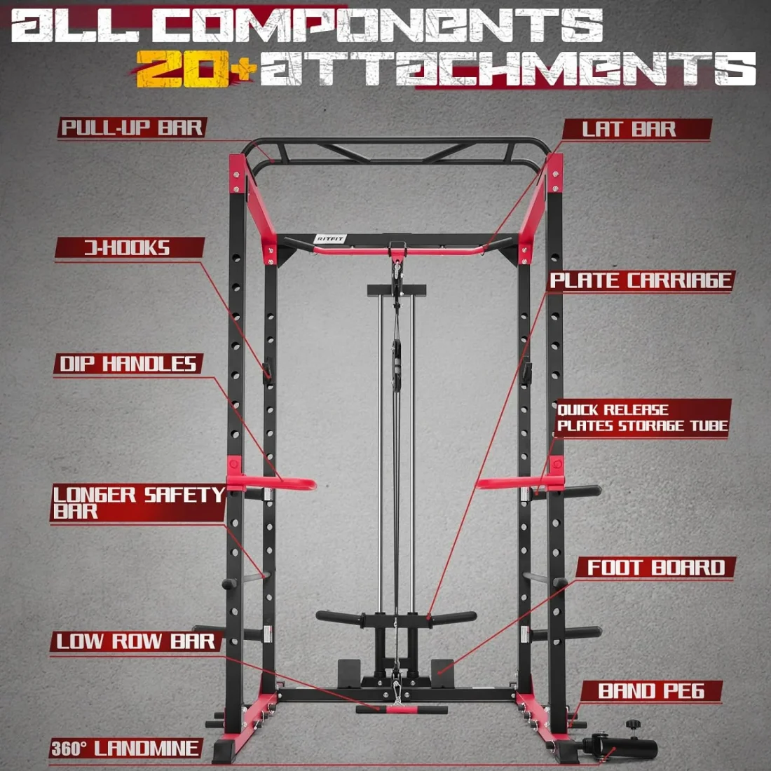 RitFit All-in-One Squat Rack for Home Gym, PPC02C Multi-Function 1000 LBS Capacity Power Cage - Image 5