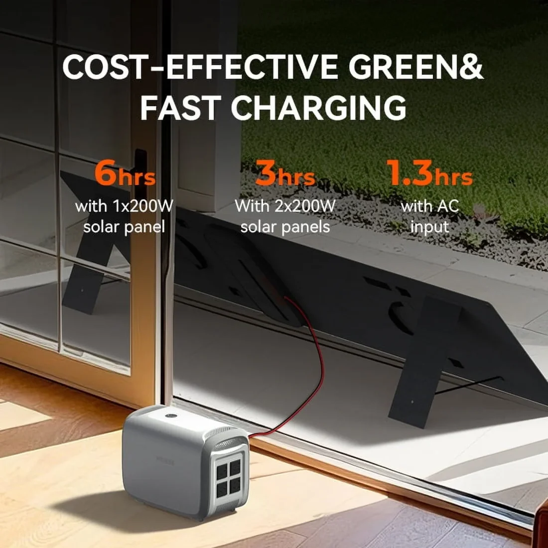 NE-1200 1228WH Portable Power Station with 400W Solar Panel 384000mah Lifepo4 battery w/ 4 1200W - Image 3