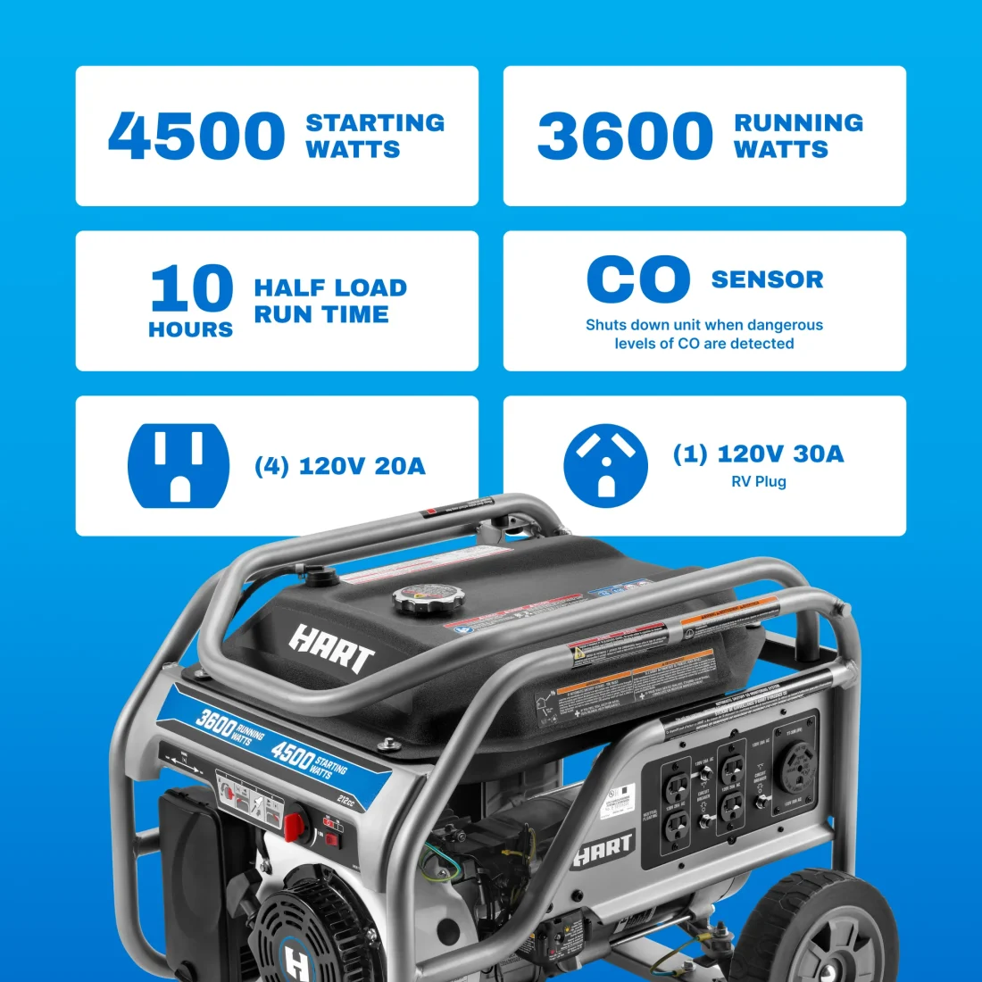 Hart 3600W UL Generator with CO Protection & Auto Shutdown - Image 4