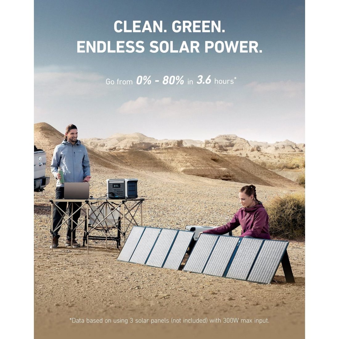 Anker 757 Portable Power Station Powerhouse 1229Wh LiFePO4 Battery, 1500W Solar Generator - Image 5