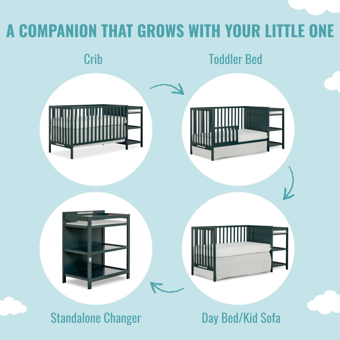 Synergy Convertible Crib Changer Olive - Image 5