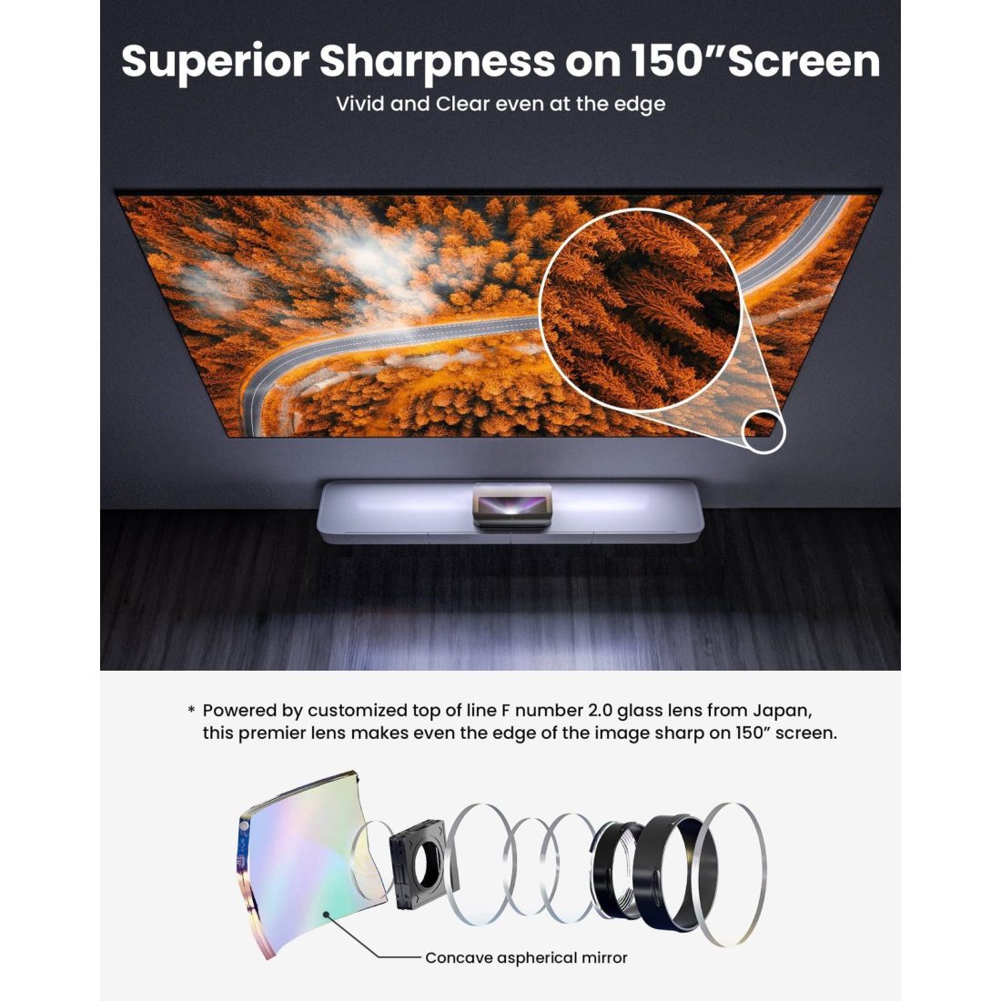AWOL VISION LTV-2500 4K UHD Ultra Short Throw Triple Laser Projector - Image 4