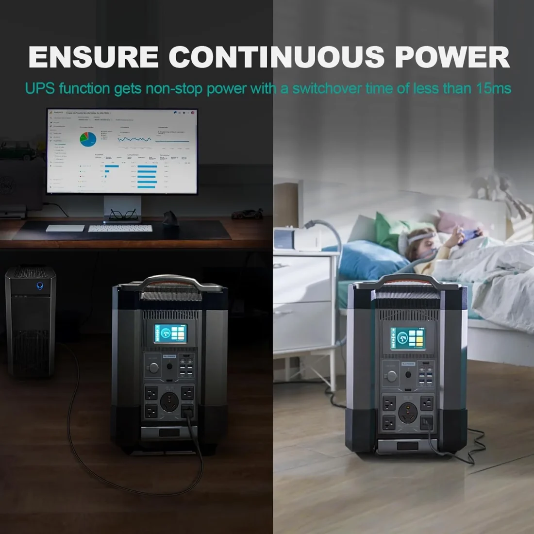 ALLPOWERS R4000 Portable Generator, 3600Wh LiFePO4 Battery, 3600 Watt, 30A RV Port, Voice Control - Image 8