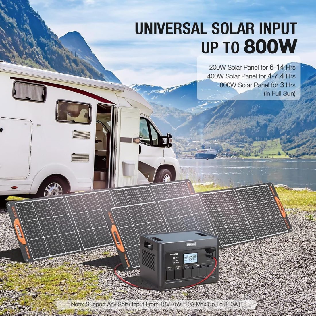 GRECELL 2400W Continuous / 4800W Peak Portable Power Station - Image 7