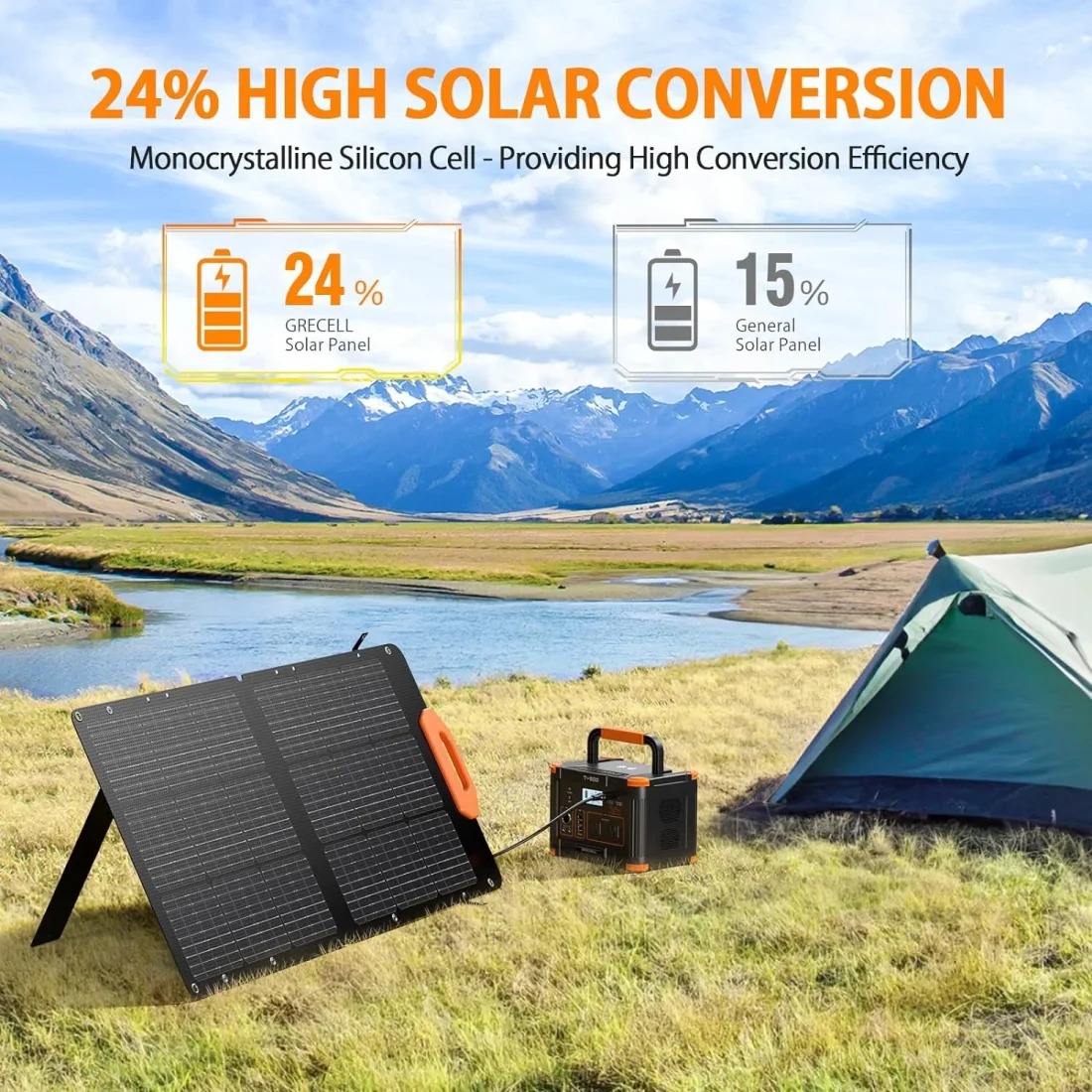 Solar Generator 2200W GRECELL Portable Power Station 1126Wh with Solar Panel 2×100W - Image 5