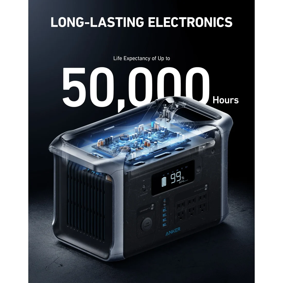 Anker 757 Portable Power Station Powerhouse 1229Wh LiFePO4 Battery, 1500W Solar Generator - Image 8