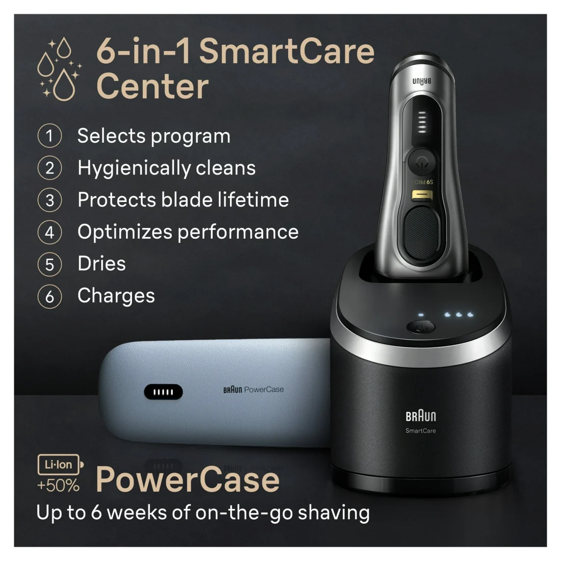 Braun Series 9 PRO+ Electric Razor for Men, ProComfort Head, Powercase - Image 7