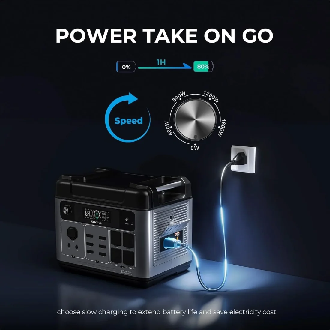 OUKITEL P2001 Plus 2400W Power Station with 200W Solar Panel, 2048Wh Solar Generator - Image 9