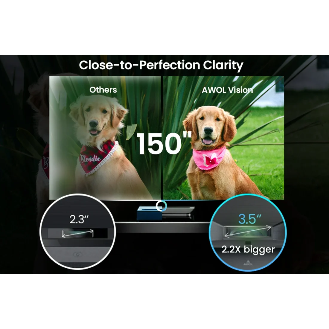 AWOL VISION LTV-2500 4K UHD Ultra Short Throw Triple Laser Projector - Image 11