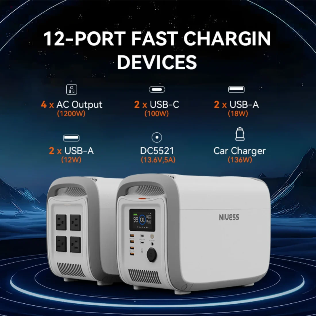 NE-1200 1228WH Portable Power Station with 400W Solar Panel 384000mah Lifepo4 battery w/ 4 1200W - Image 7