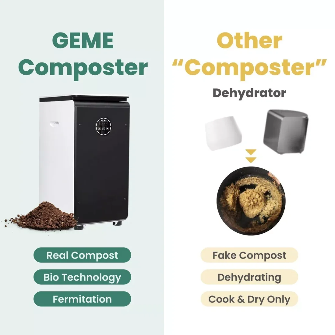 Revolutionary GEME 19L Electric Composter – Real Composting, Silent & Odorless, No Filter Replacement, 95% Waste Reduction - Image 4